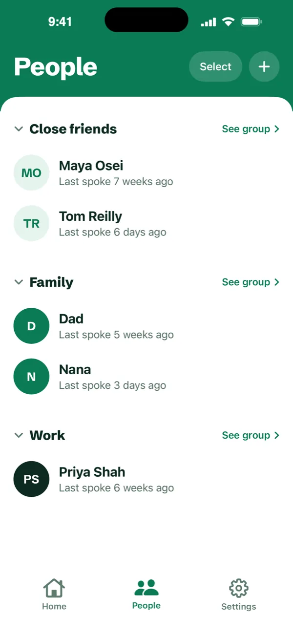 Kit's People screen, sorted into Close friends, Family and Work