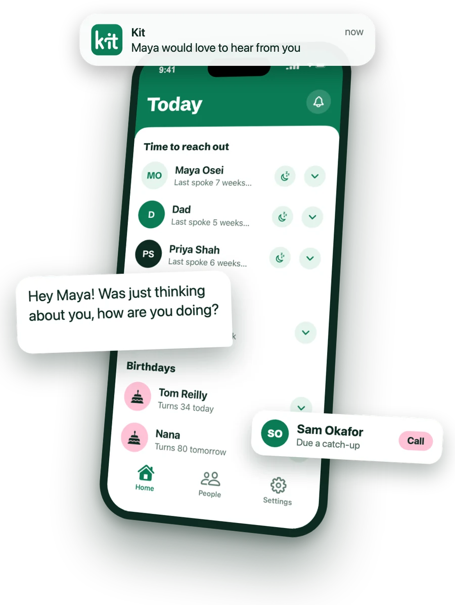Kit on an iPhone: the Home screen listing who to reach out to, a notification saying Maya would love to hear from you, a ready-written hello, and a one-tap call